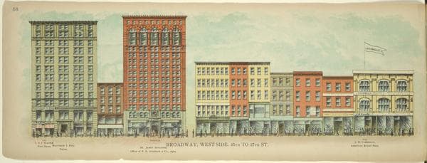 Broadway, West Side. 25th to 27th St., 1899