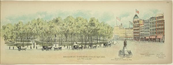 Broadway, East Side. Union Square. 14th to 17th St., 1899