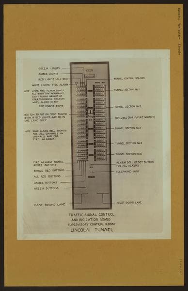 Tunnels - Vehicular tunnels - Lincoln Tunnel - Traffic signal control and indication board - Supervisory control room.