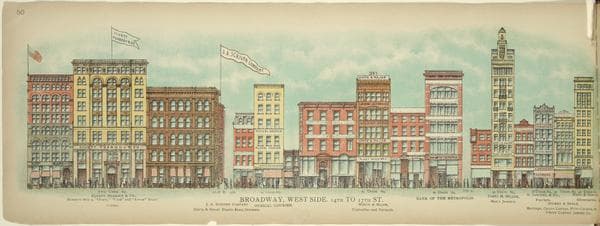 Broadway, West Side. 14th to 17th St., 1899