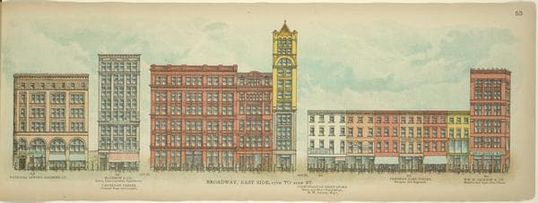 Broadway, East Side. 17th to 20th St., 1899
