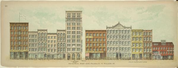 Broadway, West Side. Franklin to Walker St., 1899