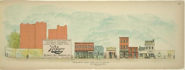 Broadway, East Side. 56th to 59th St., 1899