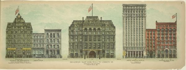 Broadway, East Side. Wall to Liberty St., 1899