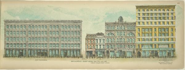 Broadway, East Side. 8th to 10th St., 1899