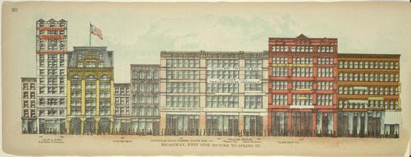 Broadway, West Side. Broome to Spring St., 1899