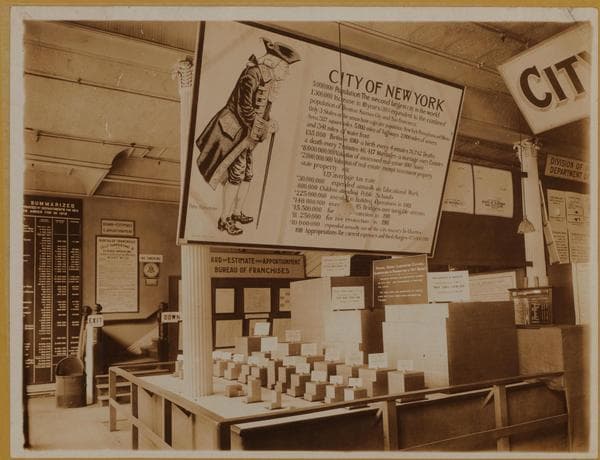 Manhattan: Broadway - Pearl Street, 1912
