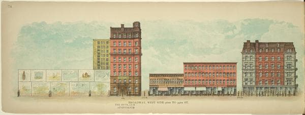 Broadway, West Side. 56th to 59th St., 1899