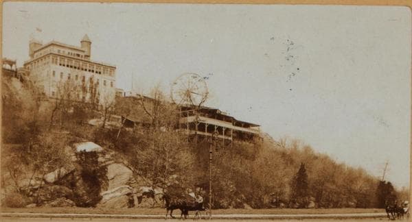 Manhattan: Harlem River Drive - 194th Street (West), 1895
